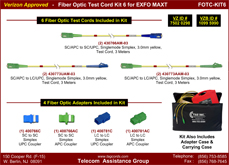 Fiber Optic Test Kit 6 for EXFO MAXT